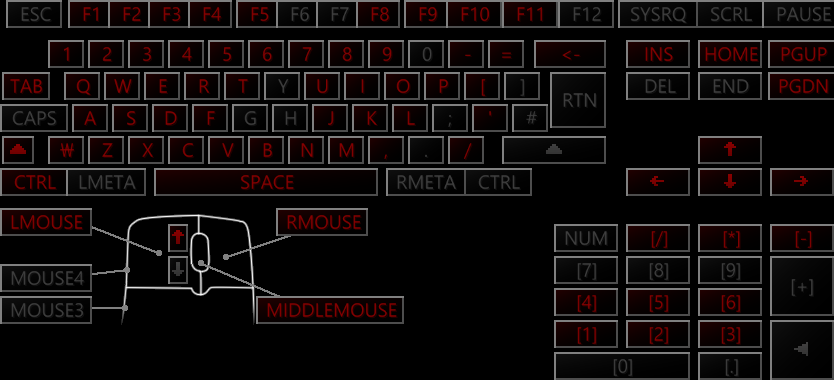 Меню дейликов
